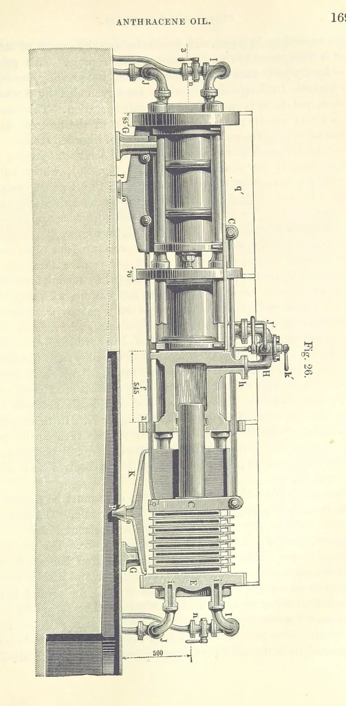 An illustration from A treatise on the distillation of Coal-Tar and Ammoniacal Liquor, and the separation from them of valuable products. [Translated from the German, 1882, leaf 185