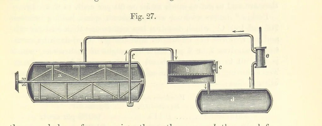 An illustration from A treatise on the distillation of Coal-Tar and Ammoniacal Liquor, and the separation from them of valuable products. [Translated from the German, 1882, leaf 187
