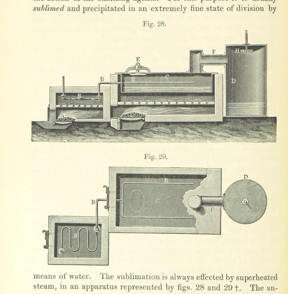An illustration from A treatise on the distillation of Coal-Tar and Ammoniacal Liquor, and the separation from them of valuable products. [Translated from the German, 1882, leaf 192