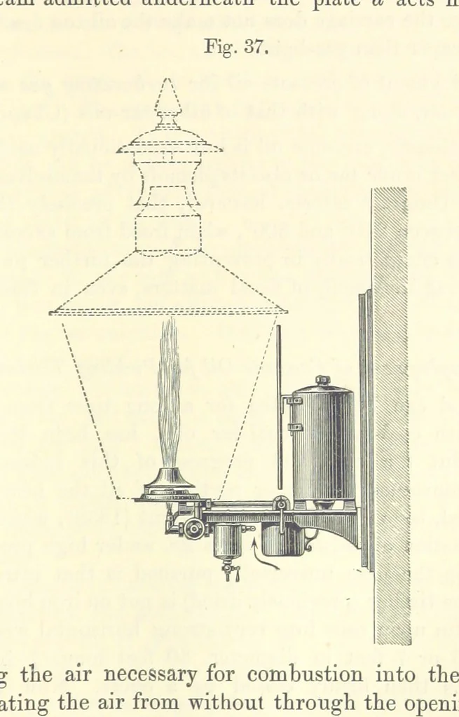 An illustration from A treatise on the distillation of Coal-Tar and Ammoniacal Liquor, and the separation from them of valuable products. [Translated from the German, 1882, leaf 217