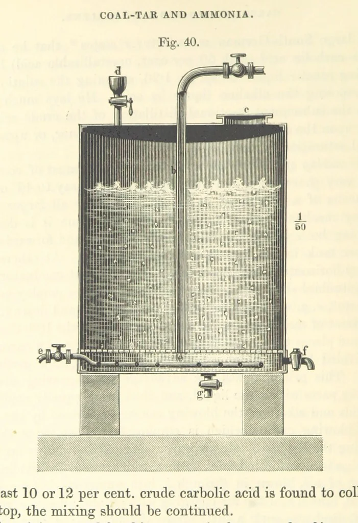 An illustration from A treatise on the distillation of Coal-Tar and Ammoniacal Liquor, and the separation from them of valuable products. [Translated from the German, 1882, leaf 232