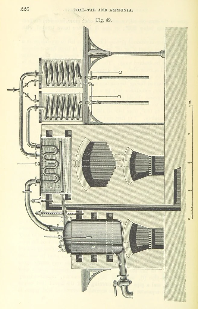 An illustration from A treatise on the distillation of Coal-Tar and Ammoniacal Liquor, and the separation from them of valuable products. [Translated from the German, 1882, leaf 242