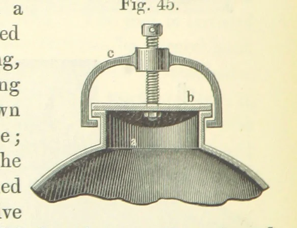 An illustration from A treatise on the distillation of Coal-Tar and Ammoniacal Liquor, and the separation from them of valuable products. [Translated from the German, 1882, leaf 256