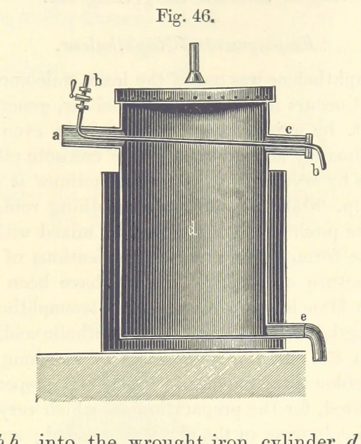 An illustration from A treatise on the distillation of Coal-Tar and Ammoniacal Liquor, and the separation from them of valuable products. [Translated from the German, 1882, leaf 257