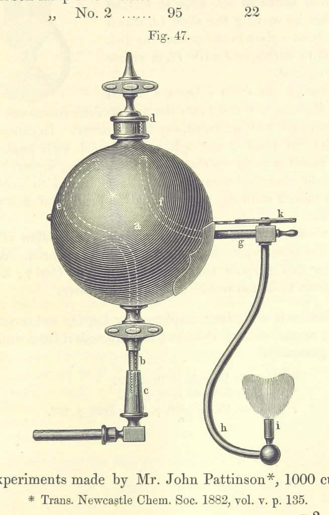 An illustration from A treatise on the distillation of Coal-Tar and Ammoniacal Liquor, and the separation from them of valuable products. [Translated from the German, 1882, leaf 259