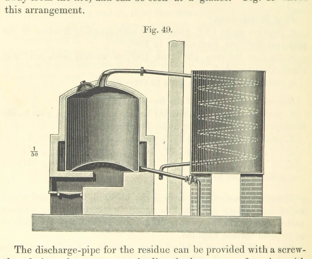 An illustration from A treatise on the distillation of Coal-Tar and Ammoniacal Liquor, and the separation from them of valuable products. [Translated from the German, 1882, leaf 266