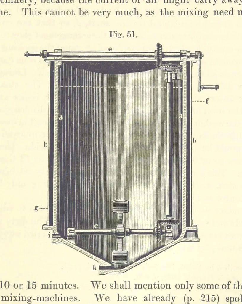 An illustration from A treatise on the distillation of Coal-Tar and Ammoniacal Liquor, and the separation from them of valuable products. [Translated from the German, 1882, leaf 271