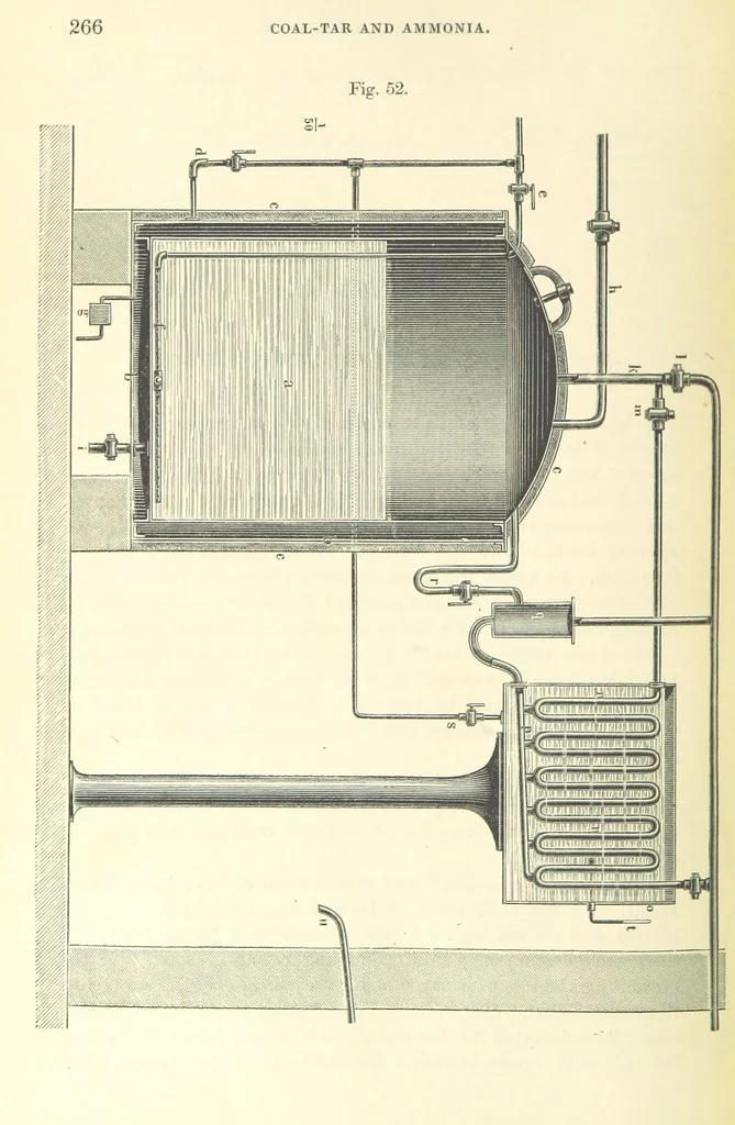 An illustration from A treatise on the distillation of Coal-Tar and Ammoniacal Liquor, and the separation from them of valuable products. [Translated from the German, 1882, leaf 282
