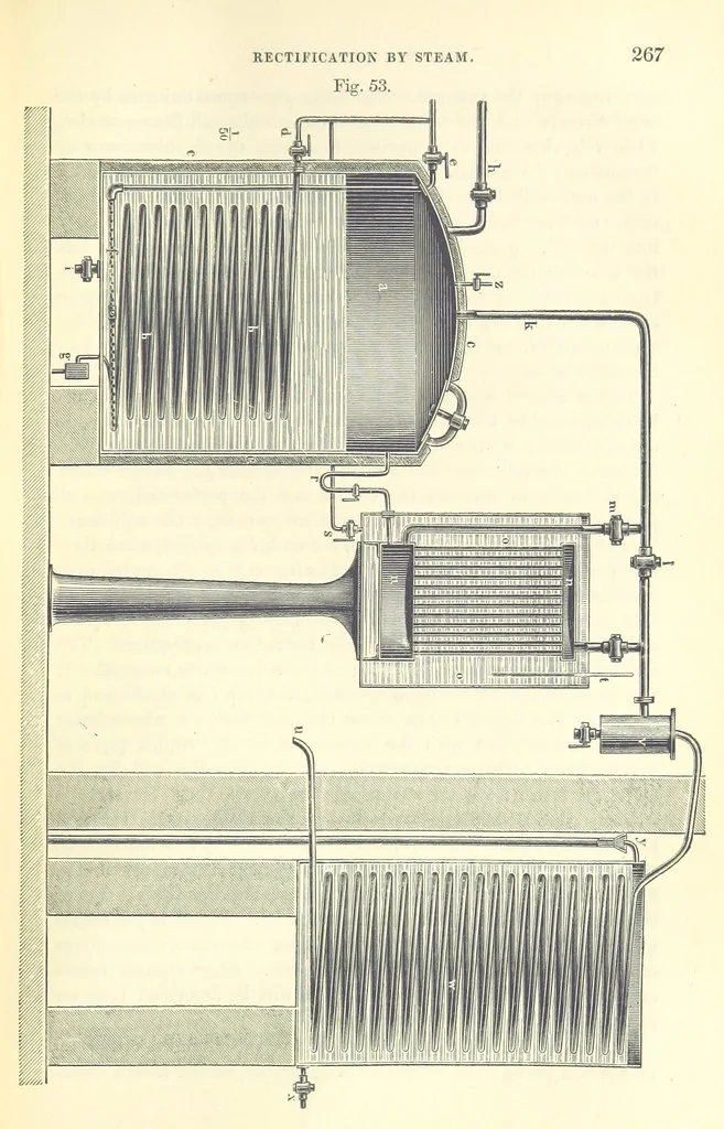 An illustration from A treatise on the distillation of Coal-Tar and Ammoniacal Liquor, and the separation from them of valuable products. [Translated from the German, 1882, leaf 283
