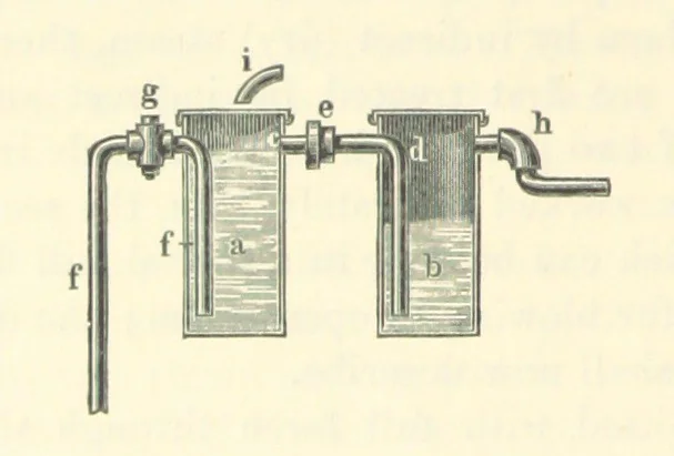 An illustration from A treatise on the distillation of Coal-Tar and Ammoniacal Liquor, and the separation from them of valuable products. [Translated from the German, 1882, leaf 286