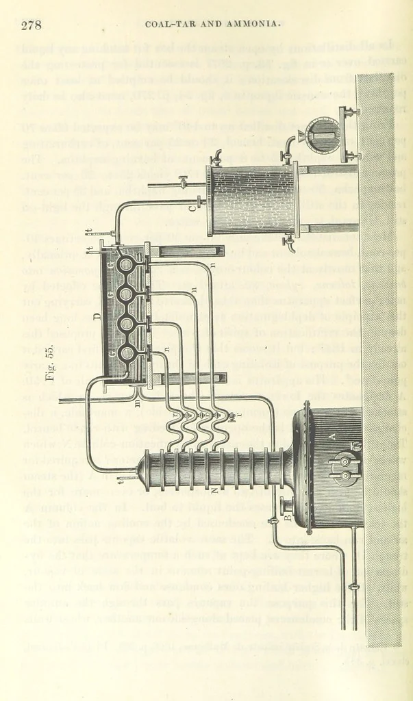 An illustration from A treatise on the distillation of Coal-Tar and Ammoniacal Liquor, and the separation from them of valuable products. [Translated from the German, 1882, leaf 294