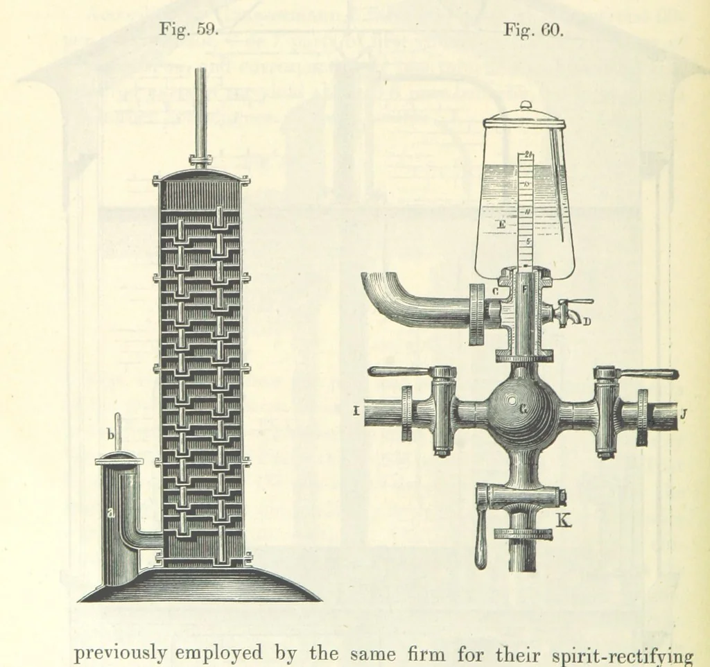 An illustration from A treatise on the distillation of Coal-Tar and Ammoniacal Liquor, and the separation from them of valuable products. [Translated from the German, 1882, leaf 298