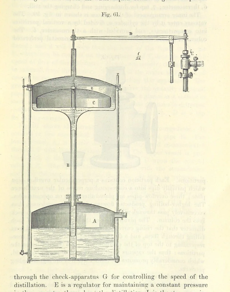 An illustration from A treatise on the distillation of Coal-Tar and Ammoniacal Liquor, and the separation from them of valuable products. [Translated from the German, 1882, leaf 299