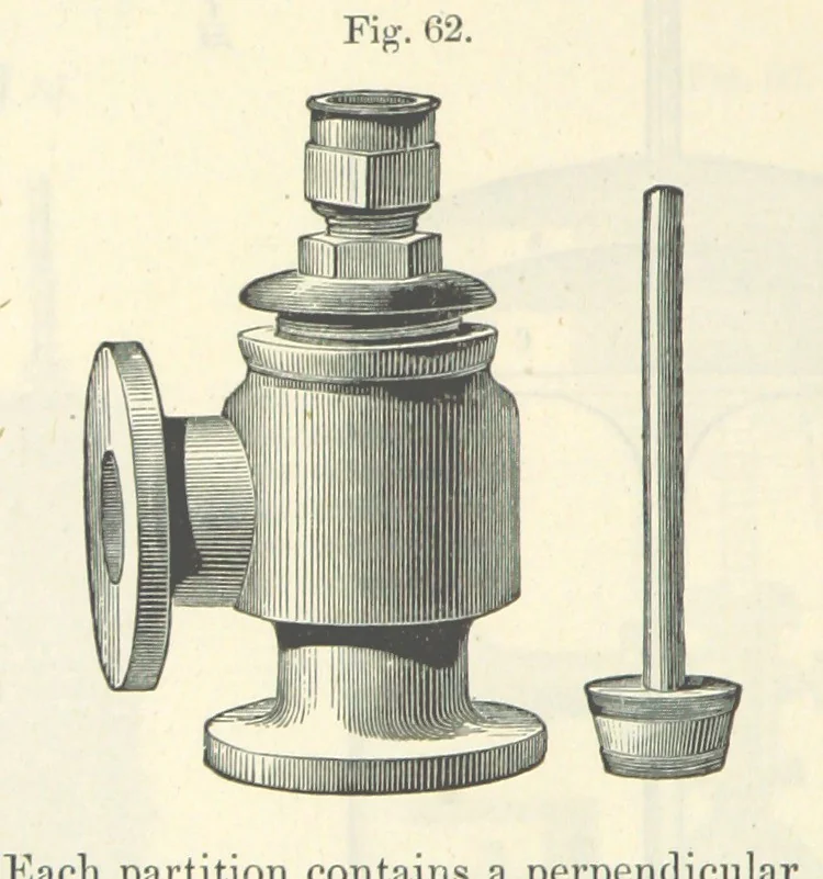 An illustration from A treatise on the distillation of Coal-Tar and Ammoniacal Liquor, and the separation from them of valuable products. [Translated from the German, 1882, leaf 300