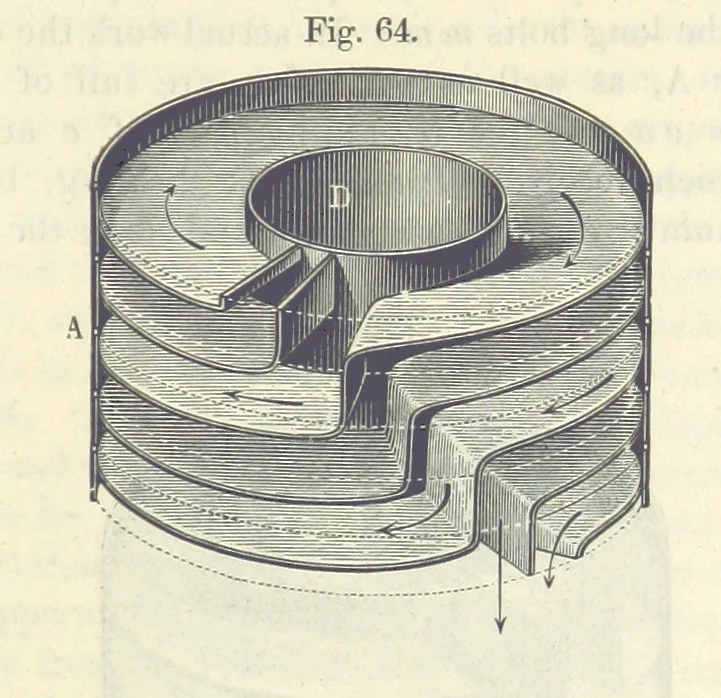 An illustration from A treatise on the distillation of Coal-Tar and Ammoniacal Liquor, and the separation from them of valuable products. [Translated from the German, 1882, leaf 303