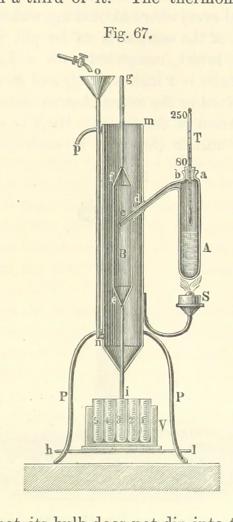 An illustration from A treatise on the distillation of Coal-Tar and Ammoniacal Liquor, and the separation from them of valuable products. [Translated from the German, 1882, leaf 311