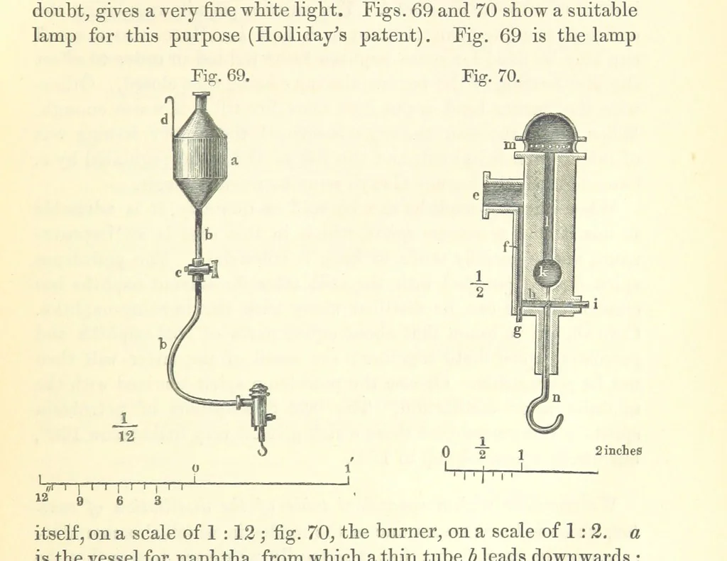 An illustration from A treatise on the distillation of Coal-Tar and Ammoniacal Liquor, and the separation from them of valuable products. [Translated from the German, 1882, leaf 319
