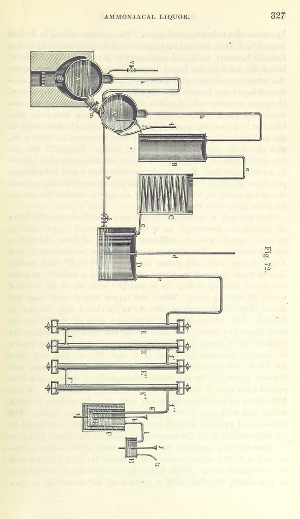 An illustration from A treatise on the distillation of Coal-Tar and Ammoniacal Liquor, and the separation from them of valuable products. [Translated from the German, 1882, leaf 343
