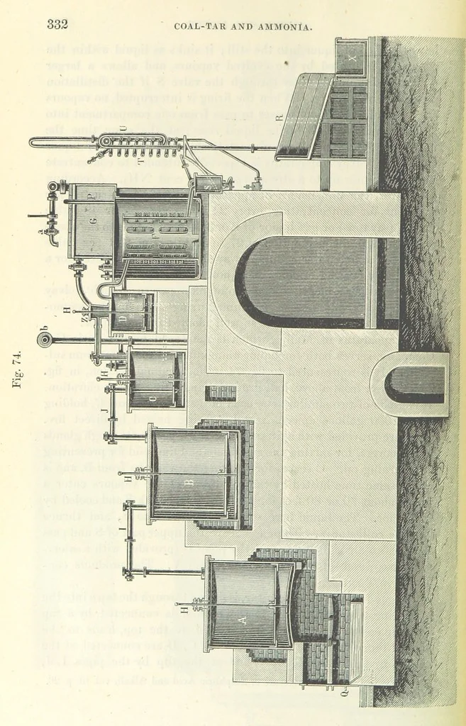 An illustration from A treatise on the distillation of Coal-Tar and Ammoniacal Liquor, and the separation from them of valuable products. [Translated from the German, 1882, leaf 348