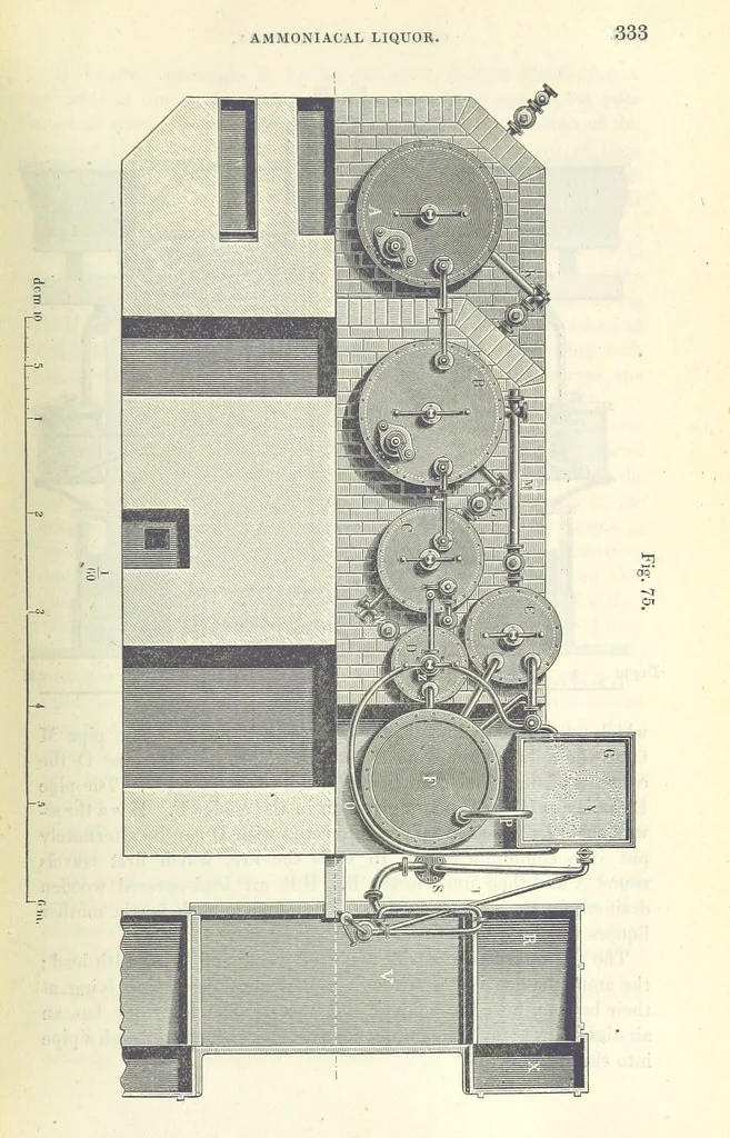 An illustration from A treatise on the distillation of Coal-Tar and Ammoniacal Liquor, and the separation from them of valuable products. [Translated from the German, 1882, leaf 349