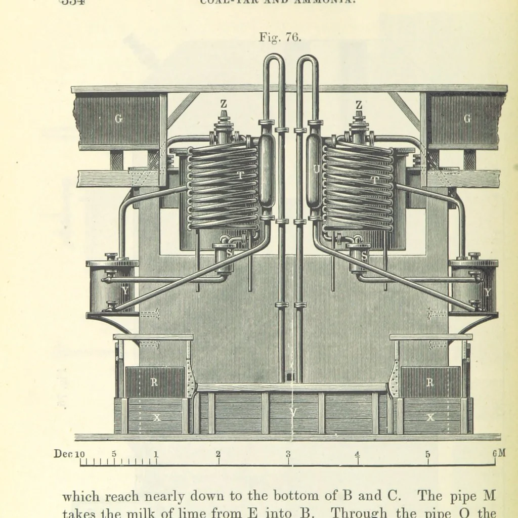 An illustration from A treatise on the distillation of Coal-Tar and Ammoniacal Liquor, and the separation from them of valuable products. [Translated from the German, 1882, leaf 350