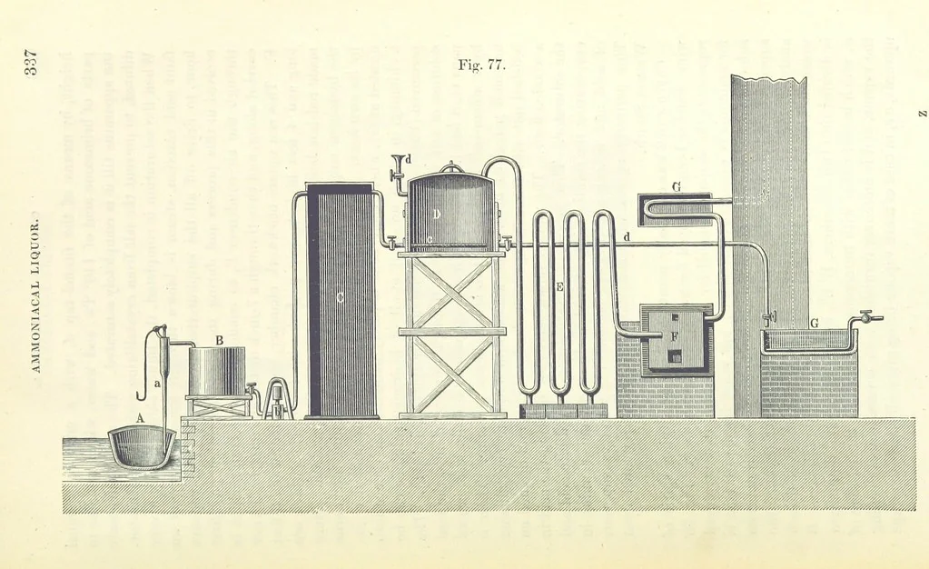 An illustration from A treatise on the distillation of Coal-Tar and Ammoniacal Liquor, and the separation from them of valuable products. [Translated from the German, 1882, leaf 353