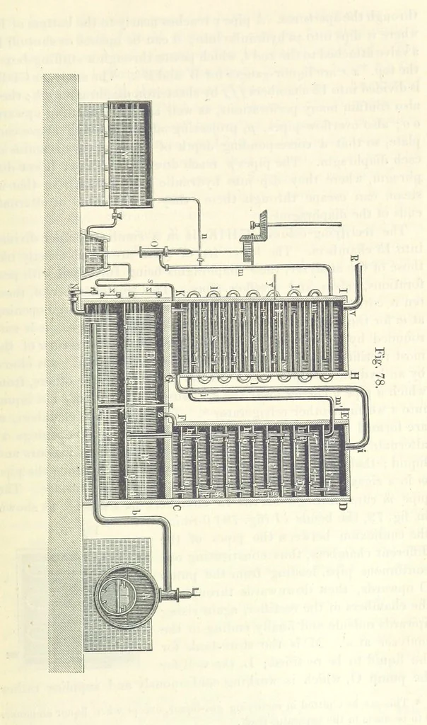 An illustration from A treatise on the distillation of Coal-Tar and Ammoniacal Liquor, and the separation from them of valuable products. [Translated from the German, 1882, leaf 355