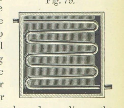 An illustration from A treatise on the distillation of Coal-Tar and Ammoniacal Liquor, and the separation from them of valuable products. [Translated from the German, 1882, leaf 356