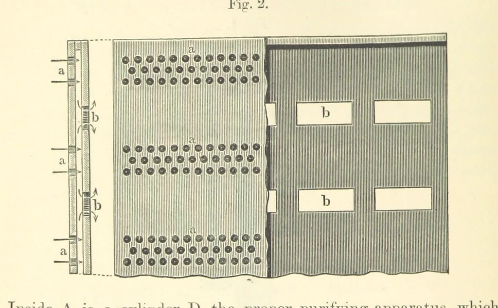 An illustration from A treatise on the distillation of Coal-Tar and Ammoniacal Liquor, and the separation from them of valuable products. [Translated from the German, 1882, leaf 36