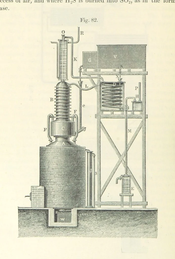 An illustration from A treatise on the distillation of Coal-Tar and Ammoniacal Liquor, and the separation from them of valuable products. [Translated from the German, 1882, leaf 362