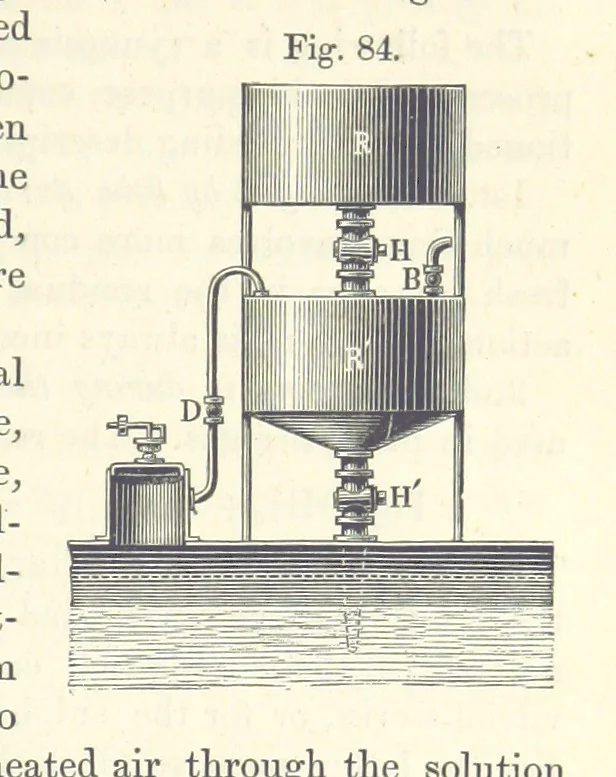 An illustration from A treatise on the distillation of Coal-Tar and Ammoniacal Liquor, and the separation from them of valuable products. [Translated from the German, 1882, leaf 369