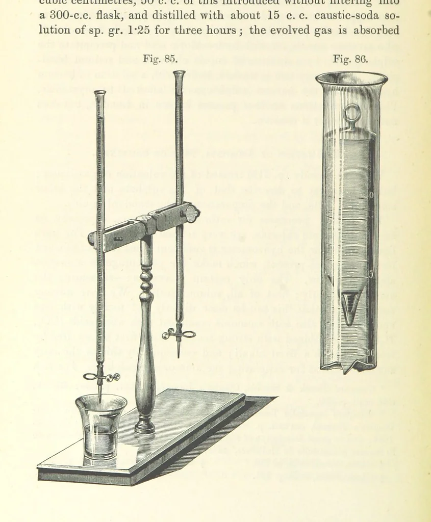 An illustration from A treatise on the distillation of Coal-Tar and Ammoniacal Liquor, and the separation from them of valuable products. [Translated from the German, 1882, leaf 382