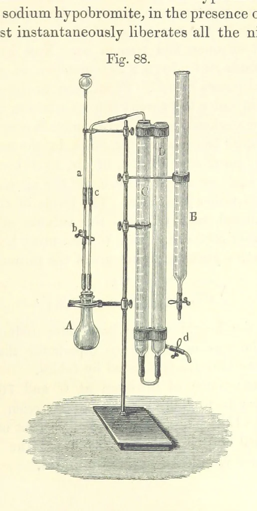 An illustration from A treatise on the distillation of Coal-Tar and Ammoniacal Liquor, and the separation from them of valuable products. [Translated from the German, 1882, leaf 385
