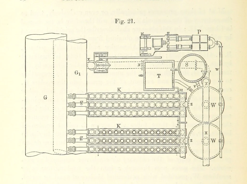 An illustration from Coal-tar and Ammonia. Being the second and enlarged edition of “A treatise on the distillation of Coal-tar and Ammonical Liquor.”, 1887, leaf 108