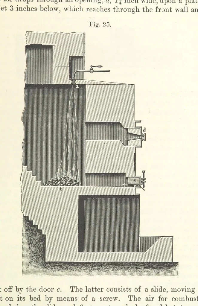 An illustration from Coal-tar and Ammonia. Being the second and enlarged edition of “A treatise on the distillation of Coal-tar and Ammonical Liquor.”, 1887, leaf 191