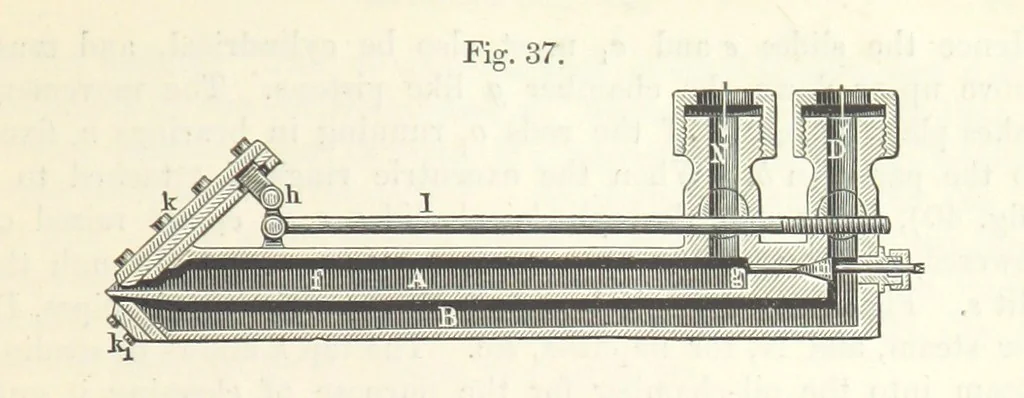 An illustration from Coal-tar and Ammonia. Being the second and enlarged edition of “A treatise on the distillation of Coal-tar and Ammonical Liquor.”, 1887, leaf 197