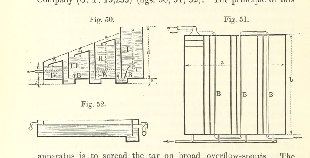 An illustration from Coal-tar and Ammonia. Being the second and enlarged edition of “A treatise on the distillation of Coal-tar and Ammonical Liquor.”, 1887, leaf 216