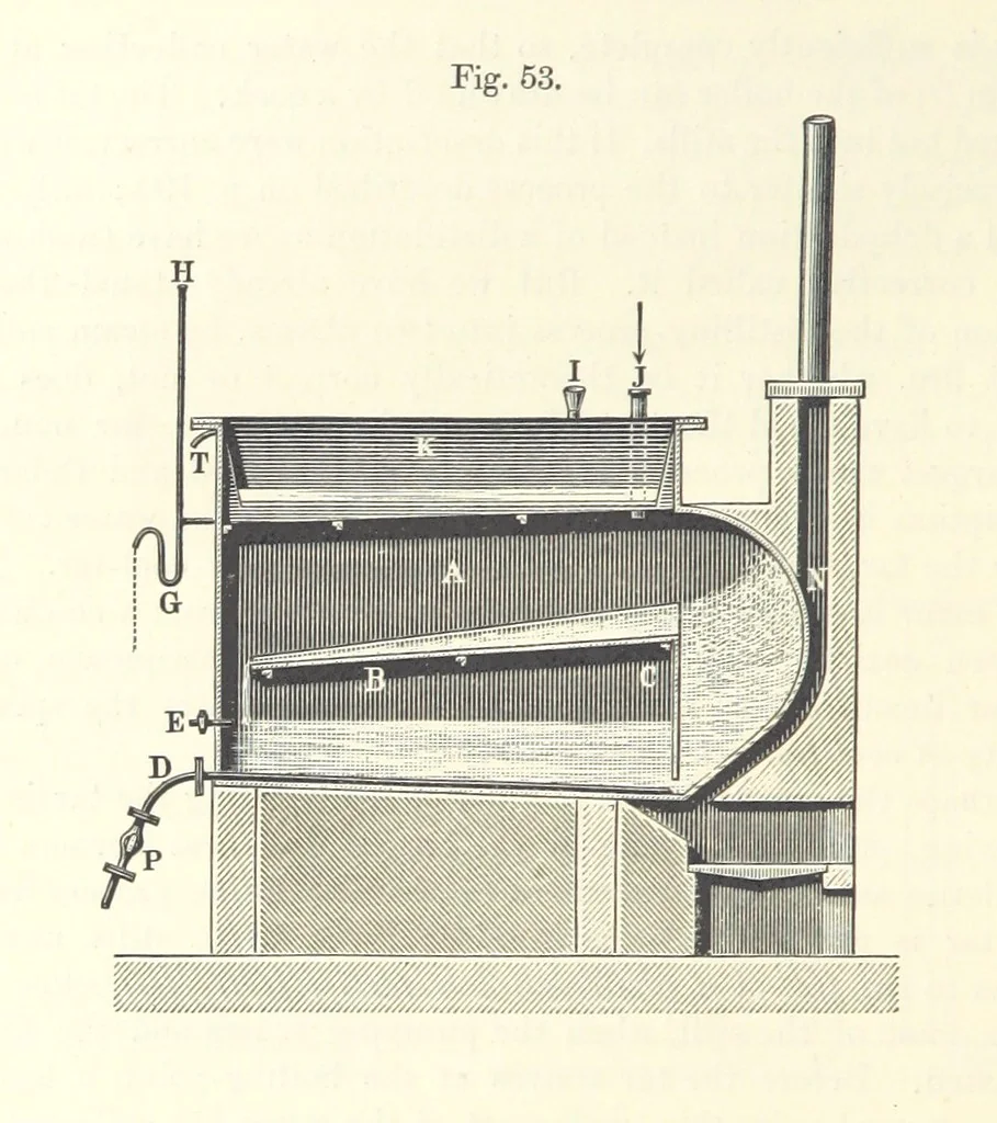 An illustration from Coal-tar and Ammonia. Being the second and enlarged edition of “A treatise on the distillation of Coal-tar and Ammonical Liquor.”, 1887, leaf 218