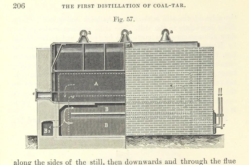 An illustration from Coal-tar and Ammonia. Being the second and enlarged edition of “A treatise on the distillation of Coal-tar and Ammonical Liquor.”, 1887, leaf 226