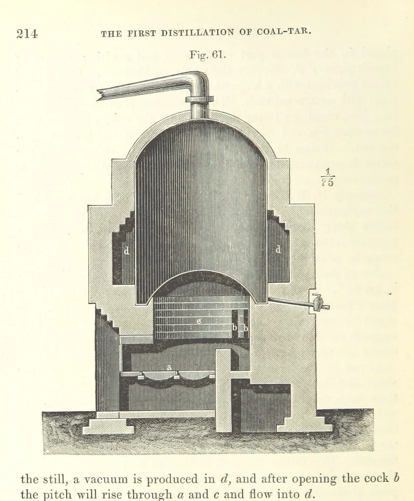 An illustration from Coal-tar and Ammonia. Being the second and enlarged edition of “A treatise on the distillation of Coal-tar and Ammonical Liquor.”, 1887, leaf 234