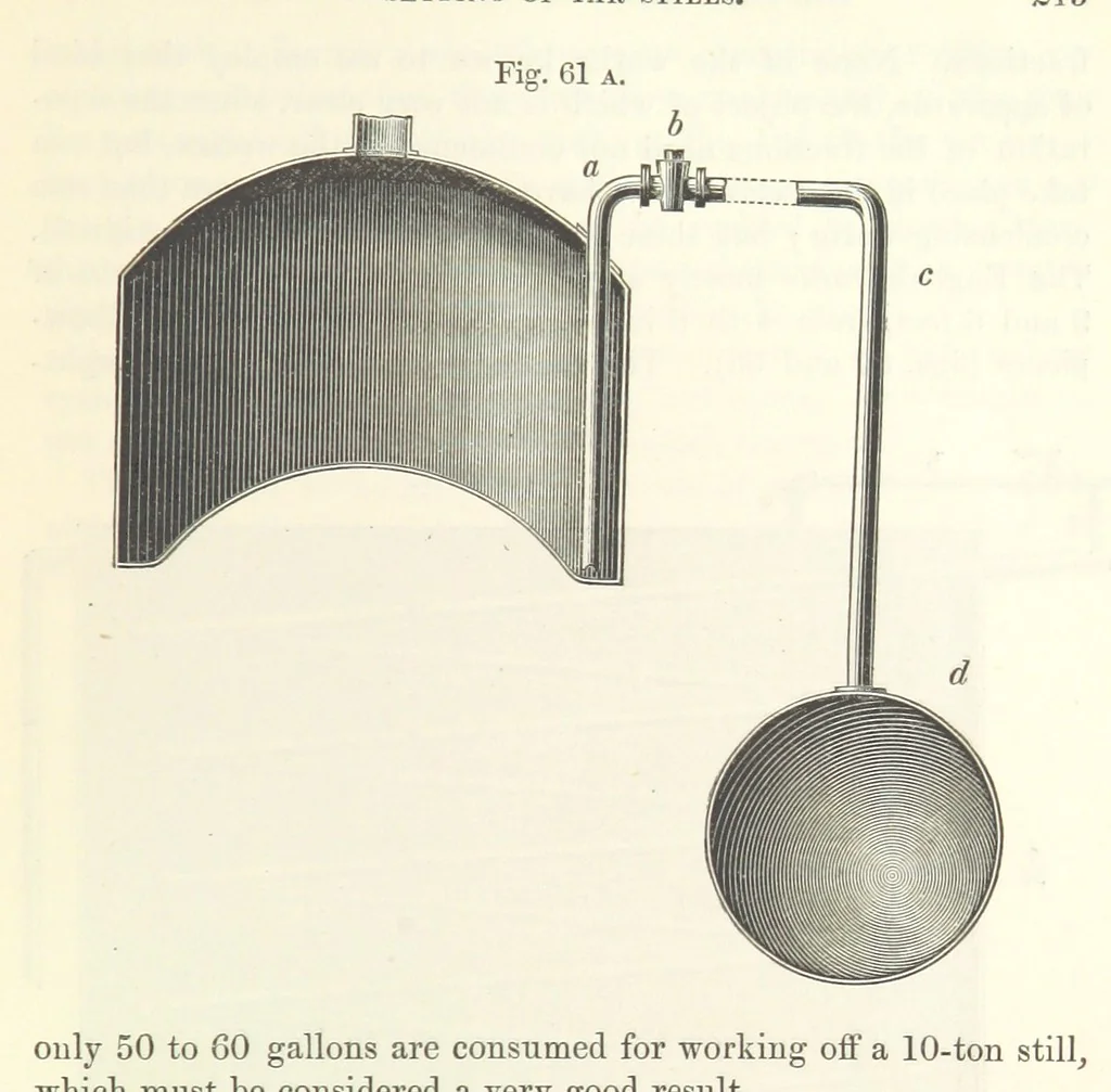 An illustration from Coal-tar and Ammonia. Being the second and enlarged edition of “A treatise on the distillation of Coal-tar and Ammonical Liquor.”, 1887, leaf 235