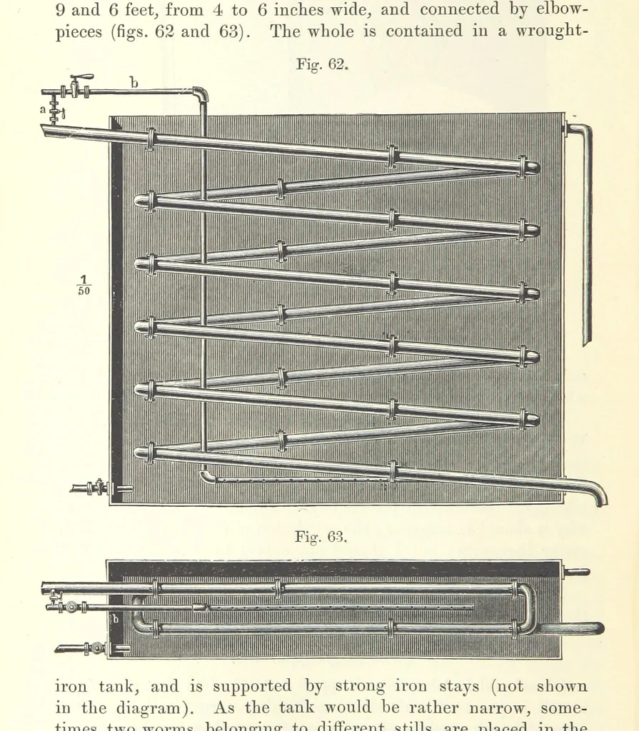 An illustration from Coal-tar and Ammonia. Being the second and enlarged edition of “A treatise on the distillation of Coal-tar and Ammonical Liquor.”, 1887, leaf 236