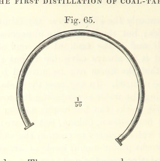 An illustration from Coal-tar and Ammonia. Being the second and enlarged edition of “A treatise on the distillation of Coal-tar and Ammonical Liquor.”, 1887, leaf 238