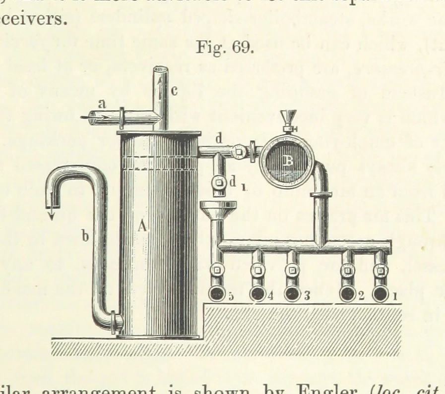 An illustration from Coal-tar and Ammonia. Being the second and enlarged edition of “A treatise on the distillation of Coal-tar and Ammonical Liquor.”, 1887, leaf 241