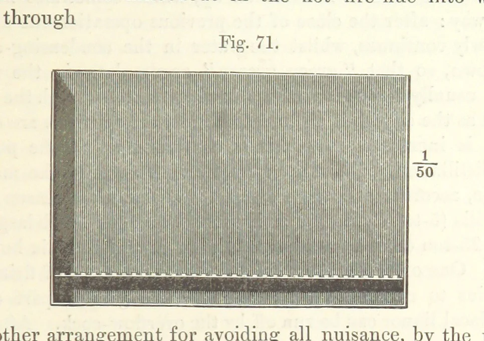 An illustration from Coal-tar and Ammonia. Being the second and enlarged edition of “A treatise on the distillation of Coal-tar and Ammonical Liquor.”, 1887, leaf 245