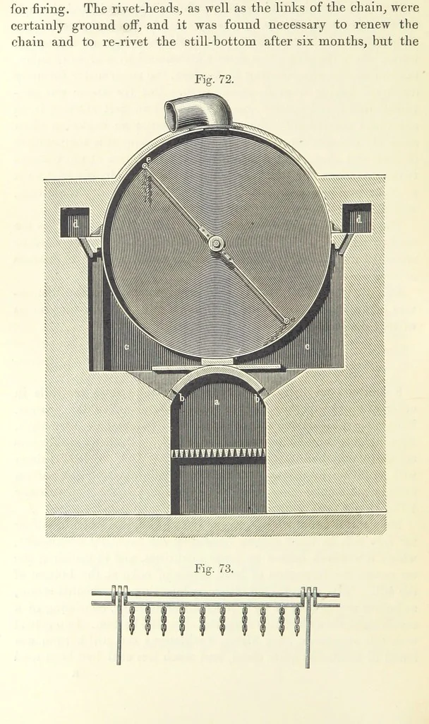 An illustration from Coal-tar and Ammonia. Being the second and enlarged edition of “A treatise on the distillation of Coal-tar and Ammonical Liquor.”, 1887, leaf 262