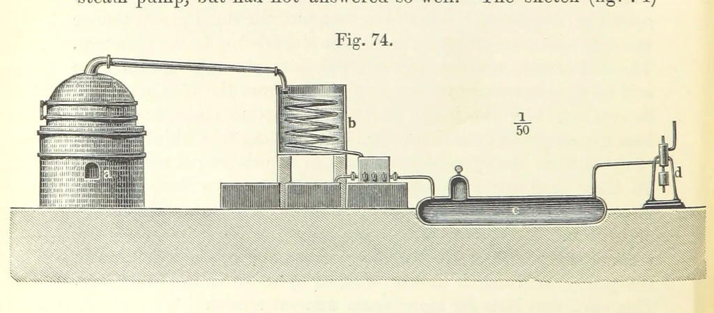 An illustration from Coal-tar and Ammonia. Being the second and enlarged edition of “A treatise on the distillation of Coal-tar and Ammonical Liquor.”, 1887, leaf 264