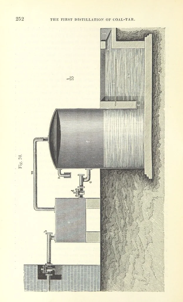 An illustration from Coal-tar and Ammonia. Being the second and enlarged edition of “A treatise on the distillation of Coal-tar and Ammonical Liquor.”, 1887, leaf 272