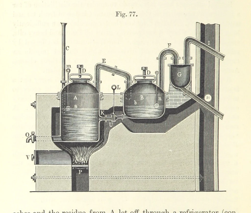 An illustration from Coal-tar and Ammonia. Being the second and enlarged edition of “A treatise on the distillation of Coal-tar and Ammonical Liquor.”, 1887, leaf 274