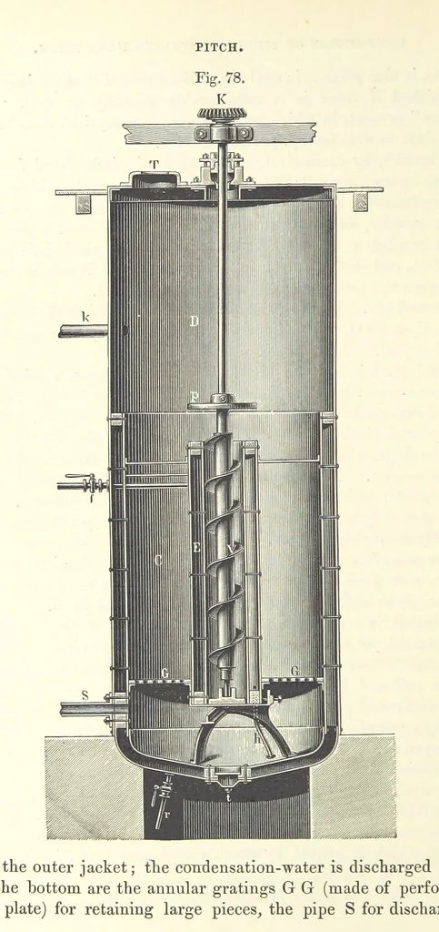 An illustration from Coal-tar and Ammonia. Being the second and enlarged edition of “A treatise on the distillation of Coal-tar and Ammonical Liquor.”, 1887, leaf 292